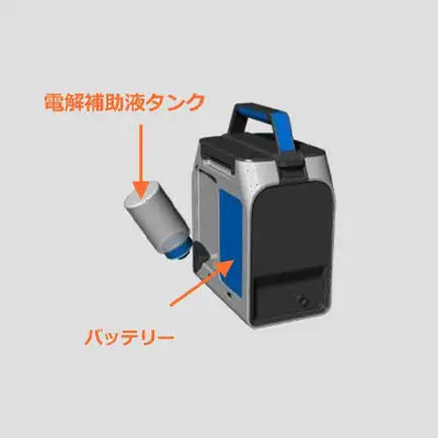 クリースト100の電解補助液タンクとバッテリーの図