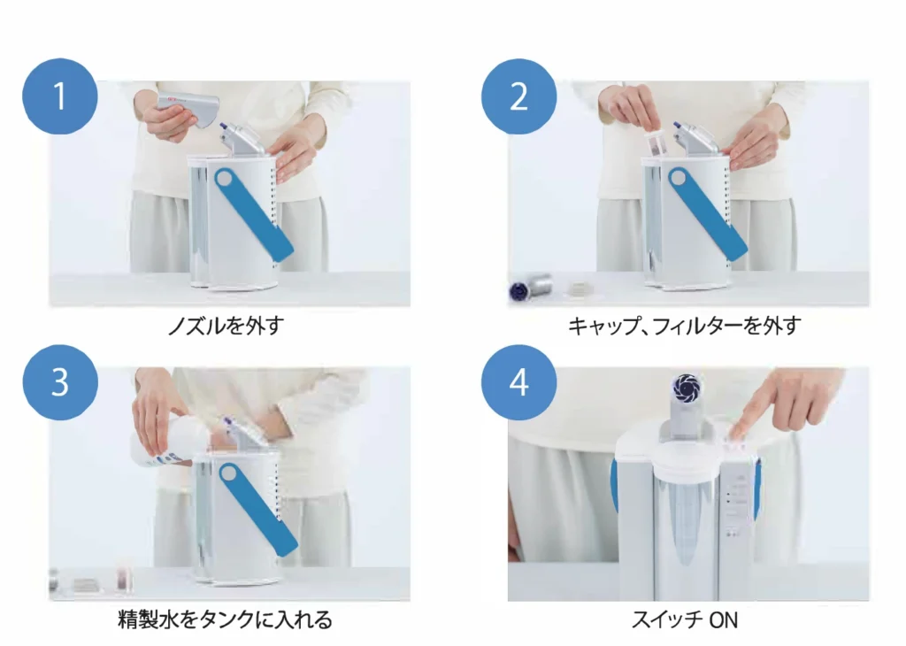 フレアーXplusの使い方4ステップ